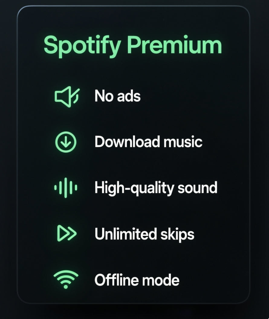 اشتراك Spotify Premium — موسيقاك بلا حدود ولا إعلانات 🎶